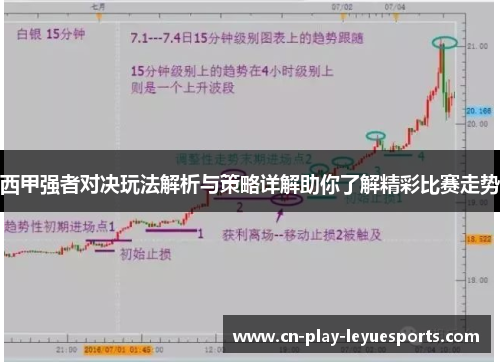 西甲强者对决玩法解析与策略详解助你了解精彩比赛走势