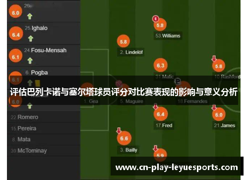 评估巴列卡诺与塞尔塔球员评分对比赛表现的影响与意义分析
