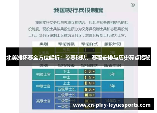北美洲杯赛全方位解析：参赛球队、赛程安排与历史亮点揭秘