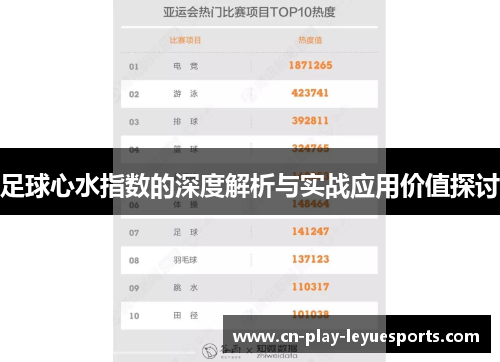 足球心水指数的深度解析与实战应用价值探讨