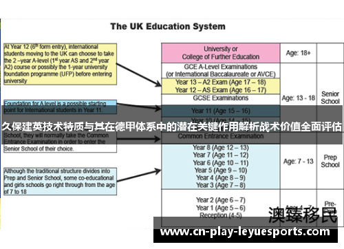 久保建英技术特质与其在德甲体系中的潜在关键作用解析战术价值全面评估